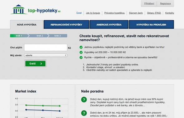 Top-hypotéky.cz